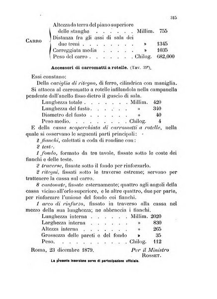 Giornale di artiglieria e genio. Parte 1., Ufficiale