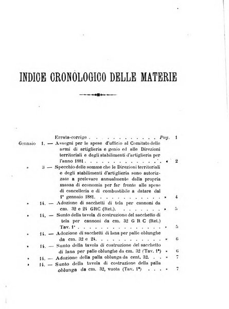 Giornale di artiglieria e genio. Parte 1., Ufficiale