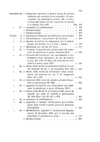 Giornale di artiglieria e genio. Parte 1., Ufficiale