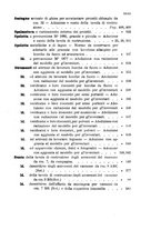 giornale/TO00185147/1881/unico/00000035