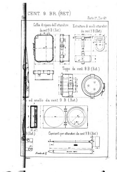 Giornale di artiglieria e genio. Parte 1., Ufficiale