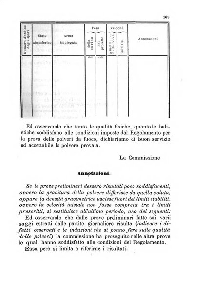 Giornale di artiglieria e genio. Parte 1., Ufficiale