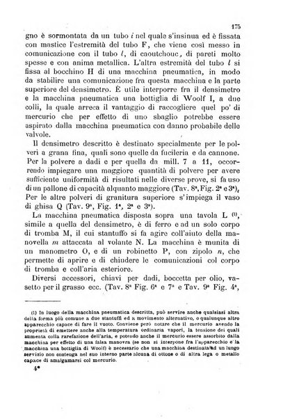 Giornale di artiglieria e genio. Parte 1., Ufficiale