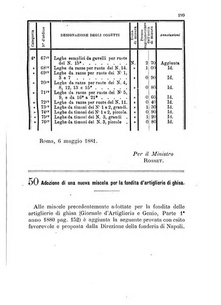 Giornale di artiglieria e genio. Parte 1., Ufficiale