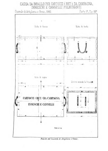 Giornale di artiglieria e genio. Parte 1., Ufficiale