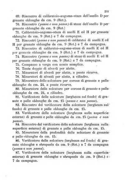 Giornale di artiglieria e genio. Parte 1., Ufficiale