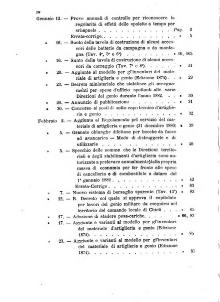 Giornale di artiglieria e genio. Parte 1., Ufficiale