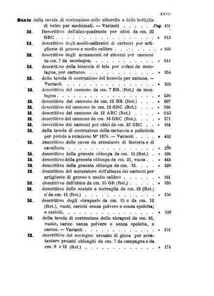 Giornale di artiglieria e genio. Parte 1., Ufficiale