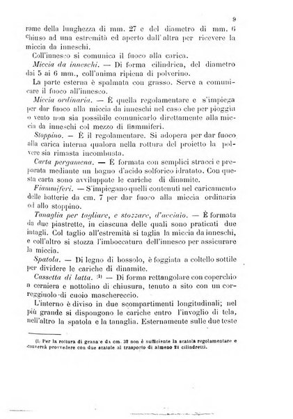 Giornale di artiglieria e genio. Parte 1., Ufficiale