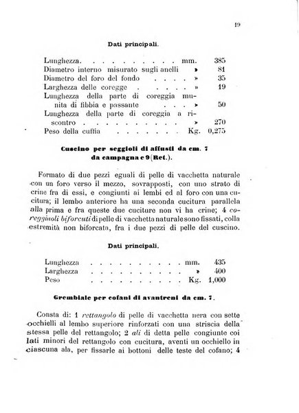 Giornale di artiglieria e genio. Parte 1., Ufficiale