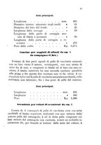 giornale/TO00185147/1882/unico/00000063