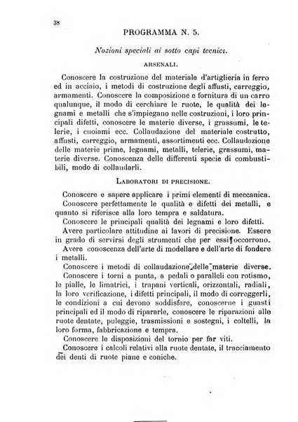 Giornale di artiglieria e genio. Parte 1., Ufficiale