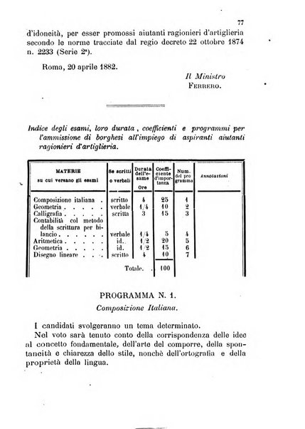 Giornale di artiglieria e genio. Parte 1., Ufficiale