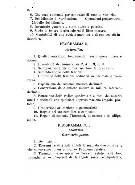 Giornale di artiglieria e genio. Parte 1., Ufficiale