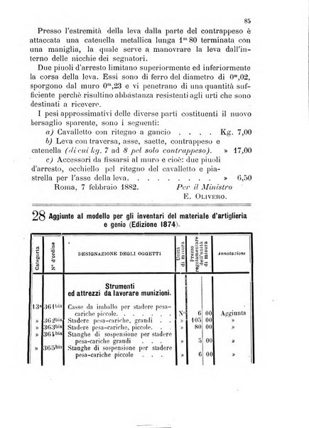 Giornale di artiglieria e genio. Parte 1., Ufficiale