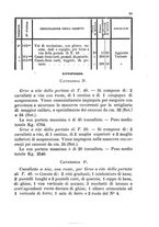 giornale/TO00185147/1882/unico/00000147