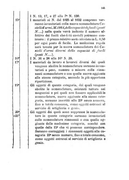 Giornale di artiglieria e genio. Parte 1., Ufficiale