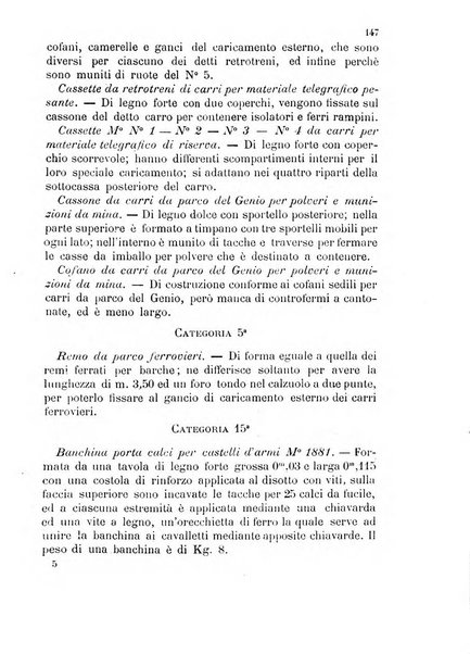 Giornale di artiglieria e genio. Parte 1., Ufficiale