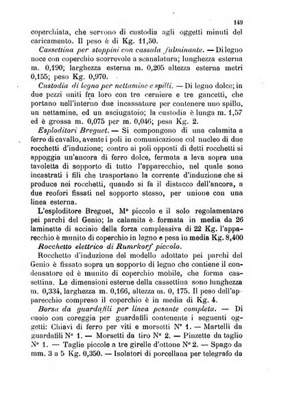 Giornale di artiglieria e genio. Parte 1., Ufficiale