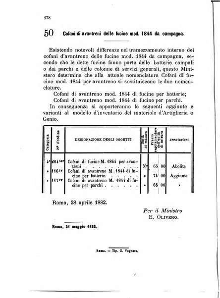 Giornale di artiglieria e genio. Parte 1., Ufficiale