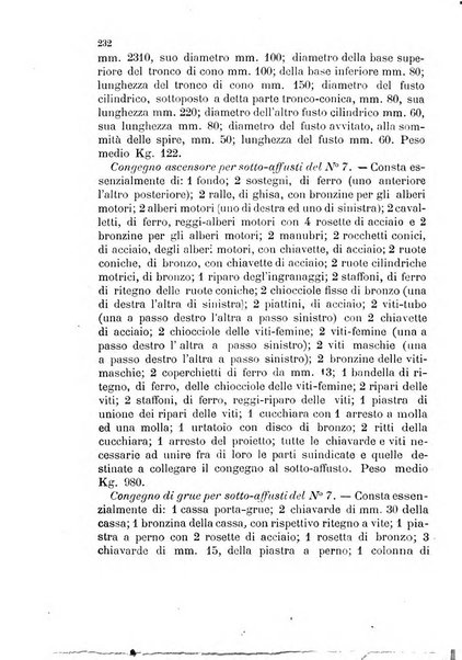 Giornale di artiglieria e genio. Parte 1., Ufficiale