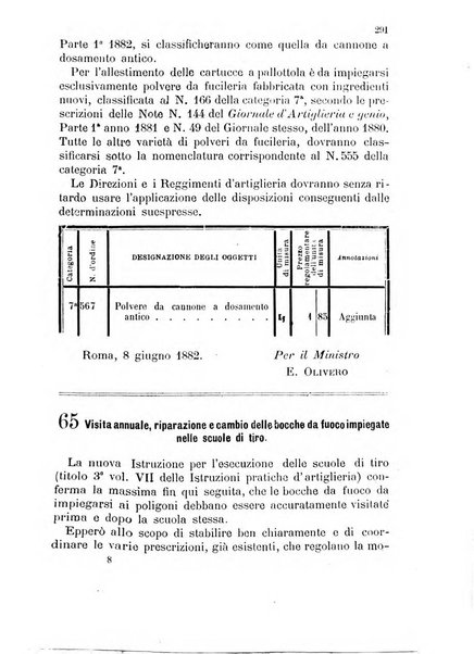 Giornale di artiglieria e genio. Parte 1., Ufficiale