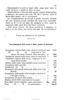 giornale/TO00185147/1882/unico/00000361