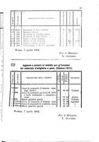 giornale/TO00185147/1882/unico/00000387