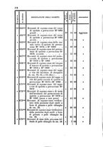 giornale/TO00185147/1882/unico/00000436