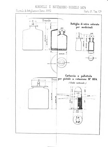 Giornale di artiglieria e genio. Parte 1., Ufficiale