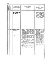 giornale/TO00185147/1882/unico/00000530