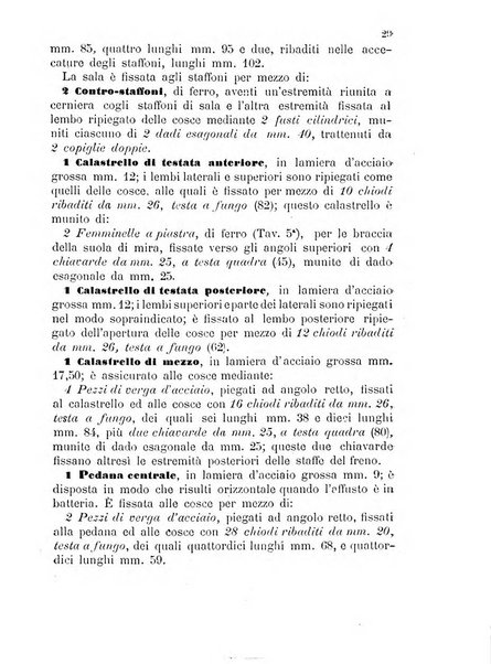 Giornale di artiglieria e genio. Parte 1., Ufficiale