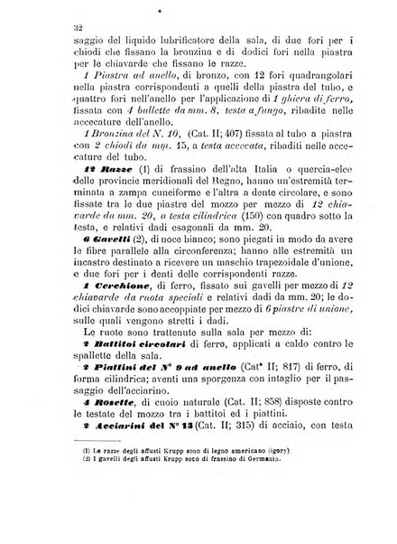 Giornale di artiglieria e genio. Parte 1., Ufficiale