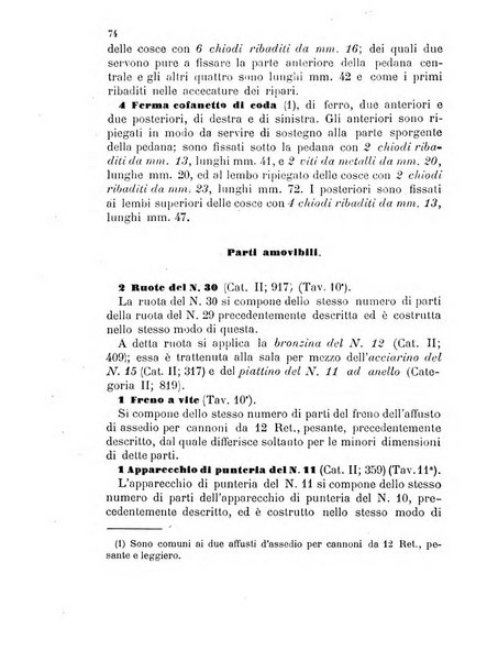 Giornale di artiglieria e genio. Parte 1., Ufficiale