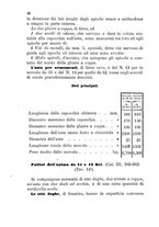 giornale/TO00185147/1883/unico/00000110