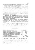 giornale/TO00185147/1883/unico/00000113