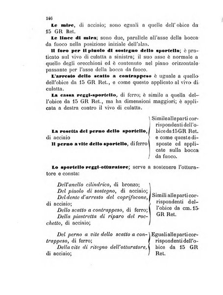 Giornale di artiglieria e genio. Parte 1., Ufficiale