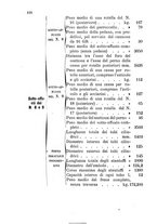 giornale/TO00185147/1883/unico/00000220