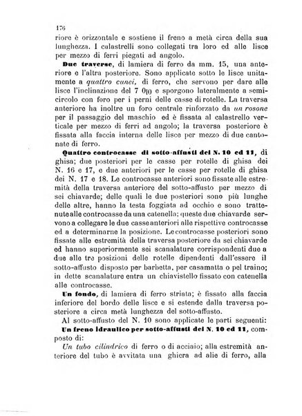 Giornale di artiglieria e genio. Parte 1., Ufficiale