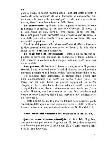 Giornale di artiglieria e genio. Parte 1., Ufficiale