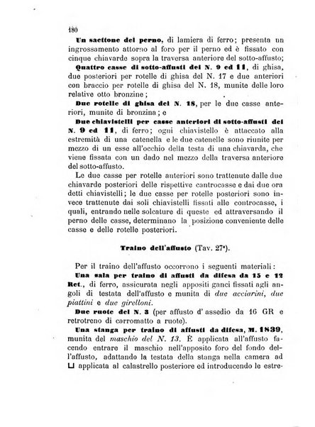 Giornale di artiglieria e genio. Parte 1., Ufficiale