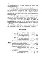 giornale/TO00185147/1883/unico/00000234