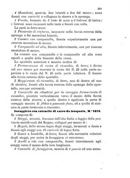 Giornale di artiglieria e genio. Parte 1., Ufficiale