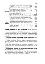 giornale/TO00185147/1883/unico/00000257