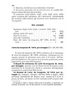 giornale/TO00185147/1883/unico/00000258