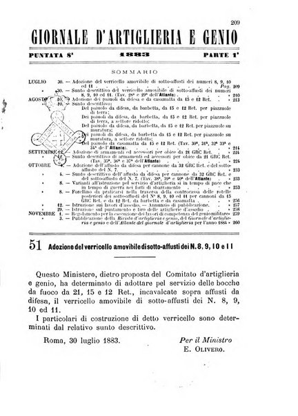 Giornale di artiglieria e genio. Parte 1., Ufficiale