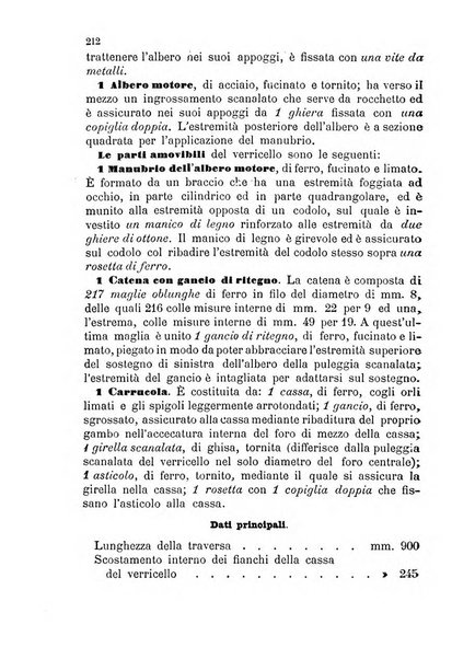 Giornale di artiglieria e genio. Parte 1., Ufficiale