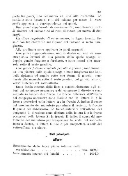 Giornale di artiglieria e genio. Parte 1., Ufficiale