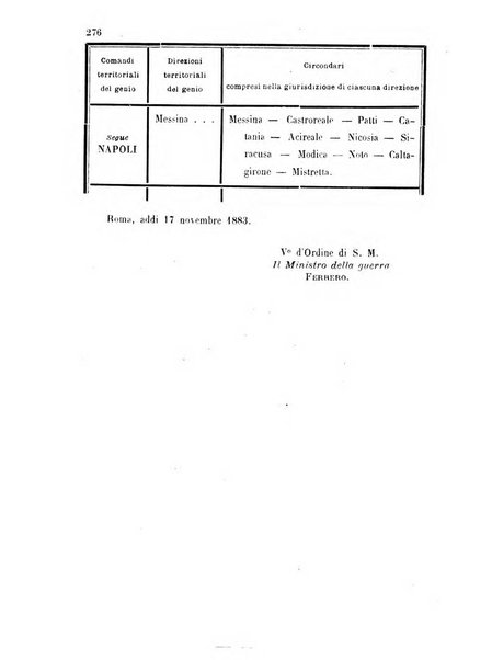 Giornale di artiglieria e genio. Parte 1., Ufficiale