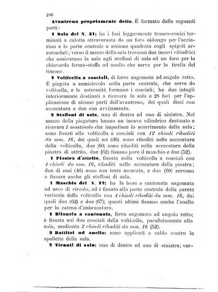 Giornale di artiglieria e genio. Parte 1., Ufficiale